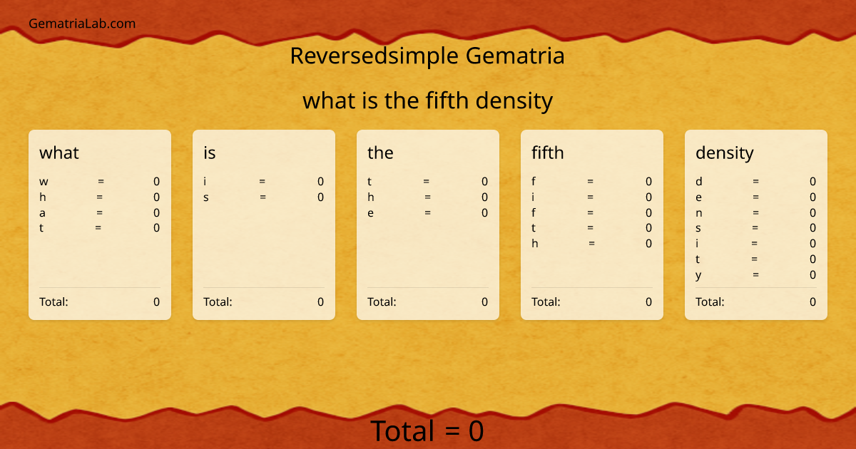 what is the fifth density in reversedsimple Gematria
